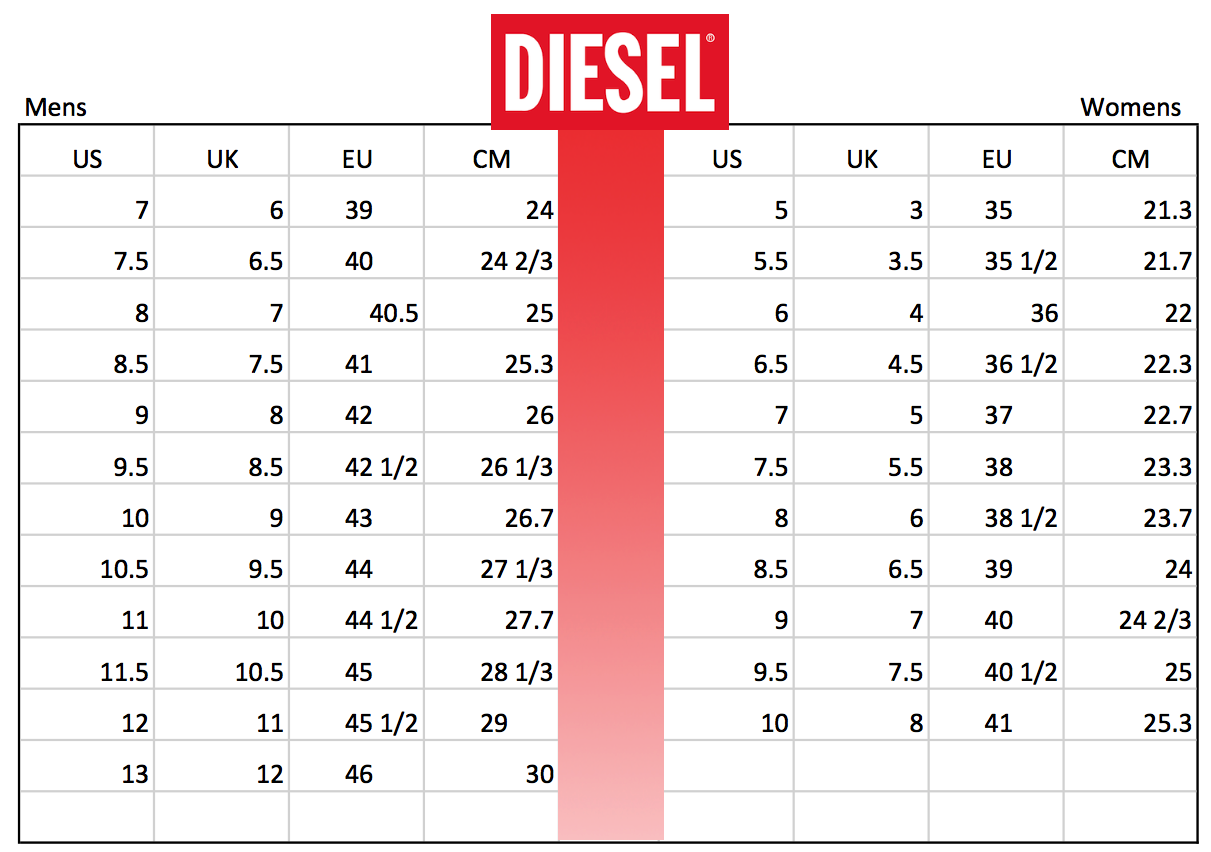 DIESEL Γυναικείο T-Shirt T-EELA A001100QANW 9XX 1747350 | Paul and